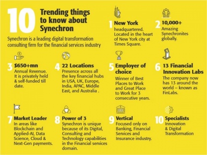 Synechron: Accelerating digital through twenty trending years! | Synechron: Accelerating digital through twenty trending years!