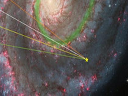 Hot gas feeds formation of material in spiral arms of Milky Way Galaxy | Hot gas feeds formation of material in spiral arms of Milky Way Galaxy