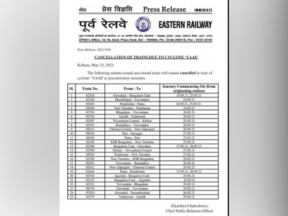 Eastern Railway suspends 25 trains between May 24 and 29 in view of cyclone Yaas | Eastern Railway suspends 25 trains between May 24 and 29 in view of cyclone Yaas