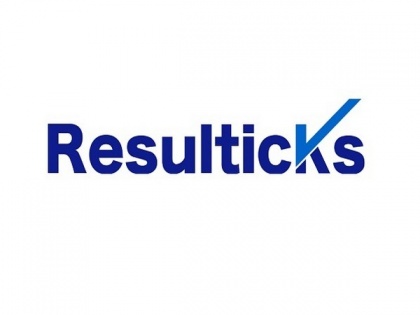 Indian marketers see acting on data in real time to be a challenge says a Resulticks report | Indian marketers see acting on data in real time to be a challenge says a Resulticks report