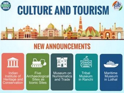 FM Sitharaman proposes Rs 2,500 crore for tourism in 2020-21, eight new museums | FM Sitharaman proposes Rs 2,500 crore for tourism in 2020-21, eight new museums