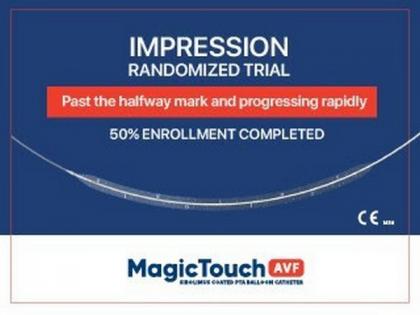 IMPRESSION Randomized Trial: Past the halfway mark and progressing rapidly | IMPRESSION Randomized Trial: Past the halfway mark and progressing rapidly