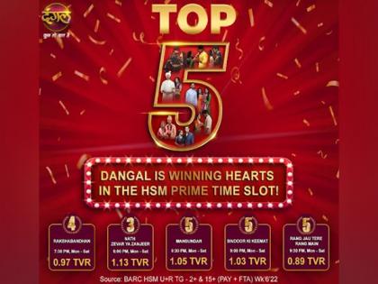 Dangal TV Originals Hitting High on Prime Time Slots Across HSM GEC's | Dangal TV Originals Hitting High on Prime Time Slots Across HSM GEC's