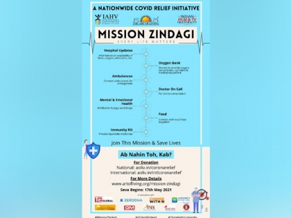 The Art of Living announces Mission Zindagi - A volunteer driven service initiative for COVID relief | The Art of Living announces Mission Zindagi - A volunteer driven service initiative for COVID relief
