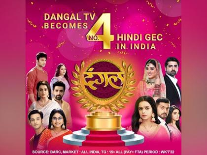 Dangal TV becomes No. 4 Channel in India across GECs | Dangal TV becomes No. 4 Channel in India across GECs