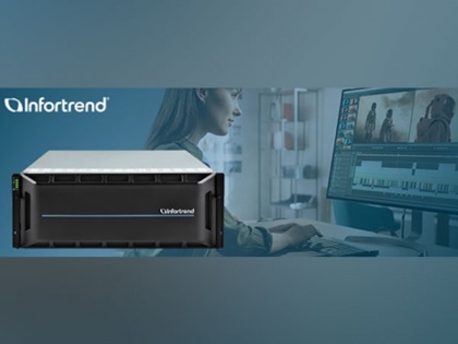 Meet the high-performance requirements for media workloads with Infortrend's EonStor GS Family | Meet the high-performance requirements for media workloads with Infortrend's EonStor GS Family