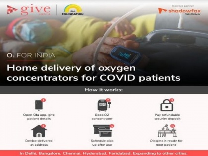 Shadowfax to enable delivery of Oxygen Concentrators to 100 cities in India | Shadowfax to enable delivery of Oxygen Concentrators to 100 cities in India