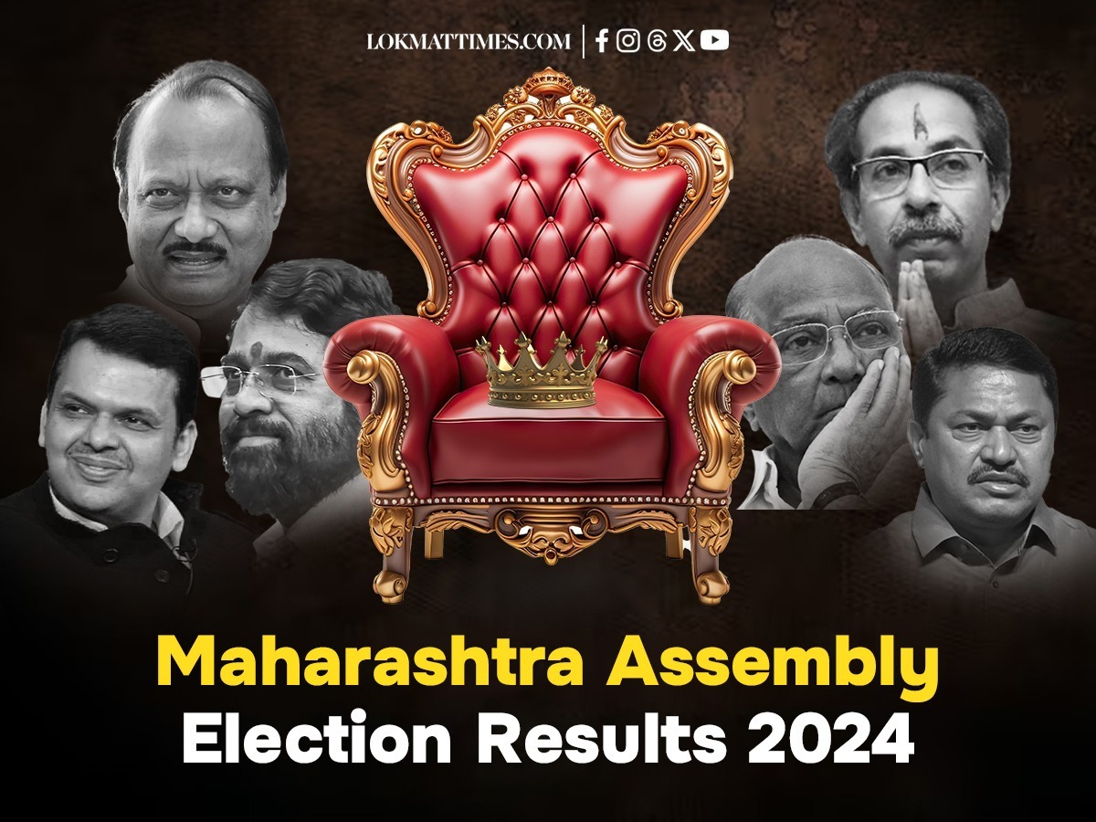 Maharashtra Election Results 2024 Mahayuti Secures Magic Figure; BJP