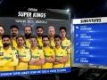 KL Rahul wins toss, Lucknow to bowl first against Chennai Super Kings - Hindi News | KL Rahul wins toss, Lucknow to bowl first against Chennai Super Kings | Latest cricket News at Lokmattimes.com