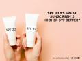SPF 30 vs SPF 50 Sunscreen: Is Higher SPF Better? - Hindi News | SPF 30 vs SPF 50 Sunscreen: Is Higher SPF Better? | Latest health News at Lokmattimes.com