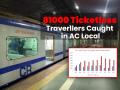 Mumbai: Ticketless Travel on AC Local Trains in Central Railway Surges by 127% - Hindi News | Mumbai: Ticketless Travel on AC Local Trains in Central Railway Surges by 127% | Latest mumbai News at Lokmattimes.com