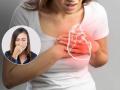 What is Heartburn and Why It Happens: Causes, Symptoms, and Effective Home Remedies - Hindi News | What is Heartburn and Why It Happens: Causes, Symptoms, and Effective Home Remedies | Latest health News at Lokmattimes.com