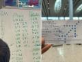 Microsoft Windows Outage Forces Airlines and Airports to Issue Handwritten Notices and Boarding Passes to Fliers - Hindi News | Microsoft Windows Outage Forces Airlines and Airports to Issue Handwritten Notices and Boarding Passes to Fliers | Latest social-viral News at Lokmattimes.com