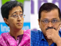 Delhi Assembly Election Results 2025: BJP’s Parvesh Verma Leads Against Arvind Kejriwal in New Delhi, Atishi Trails in Kalkaji - Hindi News | Delhi Assembly Election Results 2025: BJP’s Parvesh Verma Leads Against Arvind Kejriwal in New Delhi, Atishi Trails in Kalkaji | Latest national News at Lokmattimes.com