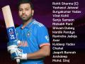India T20 World Cup Squad 2024: KL Rahul Dropped, Sanju Samson Included as BCCI Name 15-Member Squad - Hindi News | India T20 World Cup Squad 2024: KL Rahul Dropped, Sanju Samson Included as BCCI Name 15-Member Squad | Latest cricket News at Lokmattimes.com