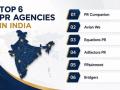 Top 6 PR Agencies in India - Hindi News | Top 6 PR Agencies in India | Latest business News at Lokmattimes.com