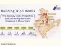 Building Tripli Hotels: The Journey to 25+ Properties and a Growing Pan-India Presence in Three Years - Hindi News | Building Tripli Hotels: The Journey to 25+ Properties and a Growing Pan-India Presence in Three Years | Latest business News at Lokmattimes.com