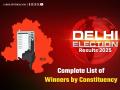 Delhi Election Results 2025: Complete List of Winners by Constituency - Hindi News | Delhi Election Results 2025: Complete List of Winners by Constituency | Latest national News at Lokmattimes.com