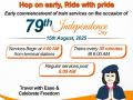 Delhi Metro to Start Services at 4 AM on Independence Day 2025; Special QR Tickets - Hindi News | Delhi Metro to Start Services at 4 AM on Independence Day 2025; Special QR Tickets | Latest national News at Lokmattimes.com