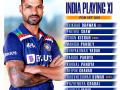 SL vs IND 1st ODI: Sri Lanka opt to bat, Kishan and Suryakumar to make debut - Hindi News | SL vs IND 1st ODI: Sri Lanka opt to bat, Kishan and Suryakumar to make debut | Latest cricket News at Lokmattimes.com