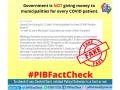 Fact Check: Central govt giving money to every Municipality for each COVID-19 patient? - Hindi News | Fact Check: Central govt giving money to every Municipality for each COVID-19 patient? | Latest national News at Lokmattimes.com