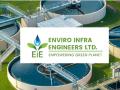 Enviro Infra Engineers IPO Records 1.63 Times Subscription on First Day; Check Latest GMP and Other Key Details - Hindi News | Enviro Infra Engineers IPO Records 1.63 Times Subscription on First Day; Check Latest GMP and Other Key Details | Latest national News at Lokmattimes.com