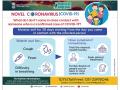 Know what to do if you come in close contact with a confirmed COVID-19 case - Hindi News | Know what to do if you come in close contact with a confirmed COVID-19 case | Latest health News at Lokmattimes.com