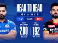 Bangalore win toss, against Mumbai Indians in IPL 2021 season-opener - Hindi News | Bangalore win toss, against Mumbai Indians in IPL 2021 season-opener | Latest cricket News at Lokmattimes.com