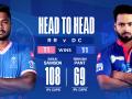 Rajasthan Royals opt to bowl, David Miller replaces injured Ben Stokes - Hindi News | Rajasthan Royals opt to bowl, David Miller replaces injured Ben Stokes | Latest cricket News at Lokmattimes.com