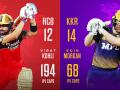 Royal Challengers opt to bat first, against Kolkata Knight Riders in Chennai - Hindi News | Royal Challengers opt to bat first, against Kolkata Knight Riders in Chennai | Latest cricket News at Lokmattimes.com