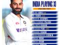 South Africa vs India, 3rd Test: Kohli opts to bat first in series decider, Umesh replaces Siraj - Hindi News | South Africa vs India, 3rd Test: Kohli opts to bat first in series decider, Umesh replaces Siraj | Latest cricket News at Lokmattimes.com