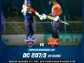 Powell - Warner show powers Delhi Capitals to a mammoth 207 - Hindi News | Powell - Warner show powers Delhi Capitals to a mammoth 207 | Latest cricket News at Lokmattimes.com