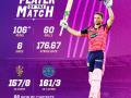 Rajasthan storm to IPL final after 14 years, defeat Bangalore by 7 wickets - Hindi News | Rajasthan storm to IPL final after 14 years, defeat Bangalore by 7 wickets | Latest cricket News at Lokmattimes.com