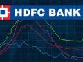HDFC Bank Shares Fall for Second Straight Session After ADR Crash; Jefferies Predict 24% Upside - Hindi News | HDFC Bank Shares Fall for Second Straight Session After ADR Crash; Jefferies Predict 24% Upside | Latest business News at Lokmattimes.com