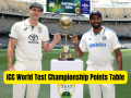 WTC Points Table Update: India Overtakes Australia After IND vs AUS BGT 2024-25 1st Test; Check Latest Standings Here - Hindi News | WTC Points Table Update: India Overtakes Australia After IND vs AUS BGT 2024-25 1st Test; Check Latest Standings Here | Latest cricket News at Lokmattimes.com