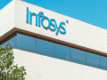 Infosys Shares Rise 1% After Partnering With Amazon Web Services on Generative AI - Hindi News | Infosys Shares Rise 1% After Partnering With Amazon Web Services on Generative AI | Latest business News at Lokmattimes.com