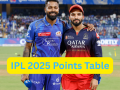 IPL 2025 Points Table After MI vs RCB Match: Royal Challengers Bengaluru Jump to 3rd Spot, Mumbai Indians in Bottom Four; Check Latest Standings Here - Hindi News | IPL 2025 Points Table After MI vs RCB Match: Royal Challengers Bengaluru Jump to 3rd Spot, Mumbai Indians in Bottom Four; Check Latest Standings Here | Latest cricket News at Lokmattimes.com