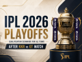 IPL 2026 Playoff Qualification Scenarios Explained After KKR vs GT Match 60 - Hindi News | IPL 2026 Playoff Qualification Scenarios Explained After KKR vs GT Match 60 | Latest cricket News at Lokmattimes.com