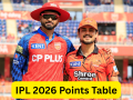 IPL 2026 Standings: Updated Points Table After Punjab Kings vs Sunrisers Hyderabad​​​​​​​ Match | Latest cricket News at www.lokmattimes.com