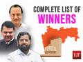 Maharashtra Election Results 2024: Complete List of Winners and Their Constituencies - Hindi News | Maharashtra Election Results 2024: Complete List of Winners and Their Constituencies | Latest maharashtra News at Lokmattimes.com