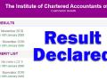 CA Final Results 2020 announced, here's how you can check your results - Hindi News | CA Final Results 2020 announced, here's how you can check your results | Latest business News at Lokmattimes.com