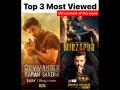 Bigg Boss OTT Season 3 To Mirzapur 3: Most Watched Series Of This Week - Hindi News | Bigg Boss OTT Season 3 To Mirzapur 3: Most Watched Series Of This Week | Latest entertainment News at Lokmattimes.com