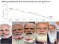 Shashi Tharoor compares India’s GDP with PM Narendra Modi’s beard - Hindi News | Shashi Tharoor compares India’s GDP with PM Narendra Modi’s beard | Latest politics News at Lokmattimes.com
