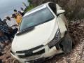 Maharashtra: Car Plunges Into Valley in Aare Ware Near Ratnagiri While Tourist Couple Clicks Photos - Hindi News | Maharashtra: Car Plunges Into Valley in Aare Ware Near Ratnagiri While Tourist Couple Clicks Photos | Latest maharashtra News at Lokmattimes.com