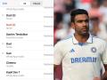 Ravichandran Ashwin Shares Phone Call Screenshot of Who Called Him After Retirement, Thanks Sachin Tendulkar and Kapil Dev - Hindi News | Ravichandran Ashwin Shares Phone Call Screenshot of Who Called Him After Retirement, Thanks Sachin Tendulkar and Kapil Dev | Latest cricket News at Lokmattimes.com