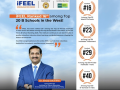 iFEEL PGDM Pune: Empowering Future Leaders with AI, IIM Ranchi Immersion, and CFA training Edge - Hindi News | iFEEL PGDM Pune: Empowering Future Leaders with AI, IIM Ranchi Immersion, and CFA training Edge | Latest business News at Lokmattimes.com