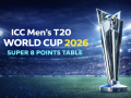 T20 World Cup 2026 Super 8 Standings: Updated Points Table After England vs New Zealand Match - Hindi News | T20 World Cup 2026 Super 8 Standings: Updated Points Table After England vs New Zealand Match | Latest cricket News at Lokmattimes.com
