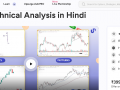 Importance of Indicators and Trendlines in Technical Analysis - Hindi News | Importance of Indicators and Trendlines in Technical Analysis | Latest business News at Lokmattimes.com