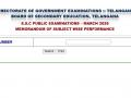 TS SSC Result Out at results.bsetelangana.org: Class 10th Results Declared; 95.15% Students Pass - Hindi News | TS SSC Result Out at results.bsetelangana.org: Class 10th Results Declared; 95.15% Students Pass | Latest education News at Lokmattimes.com