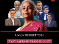 Nirmala Sitharaman Budget 2024 Team: Know Key Faces Behind the Union Budget - Hindi News | Nirmala Sitharaman Budget 2024 Team: Know Key Faces Behind the Union Budget | Latest business News at Lokmattimes.com